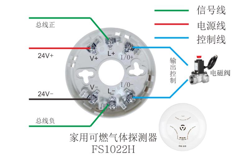 FS1022H可燃气体浙江探测器接线图